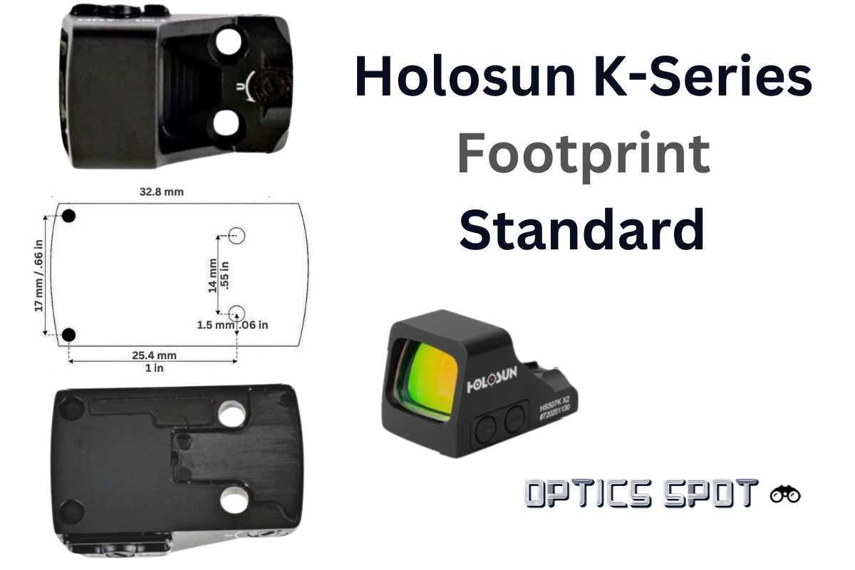 Holosun K-series footprint standard