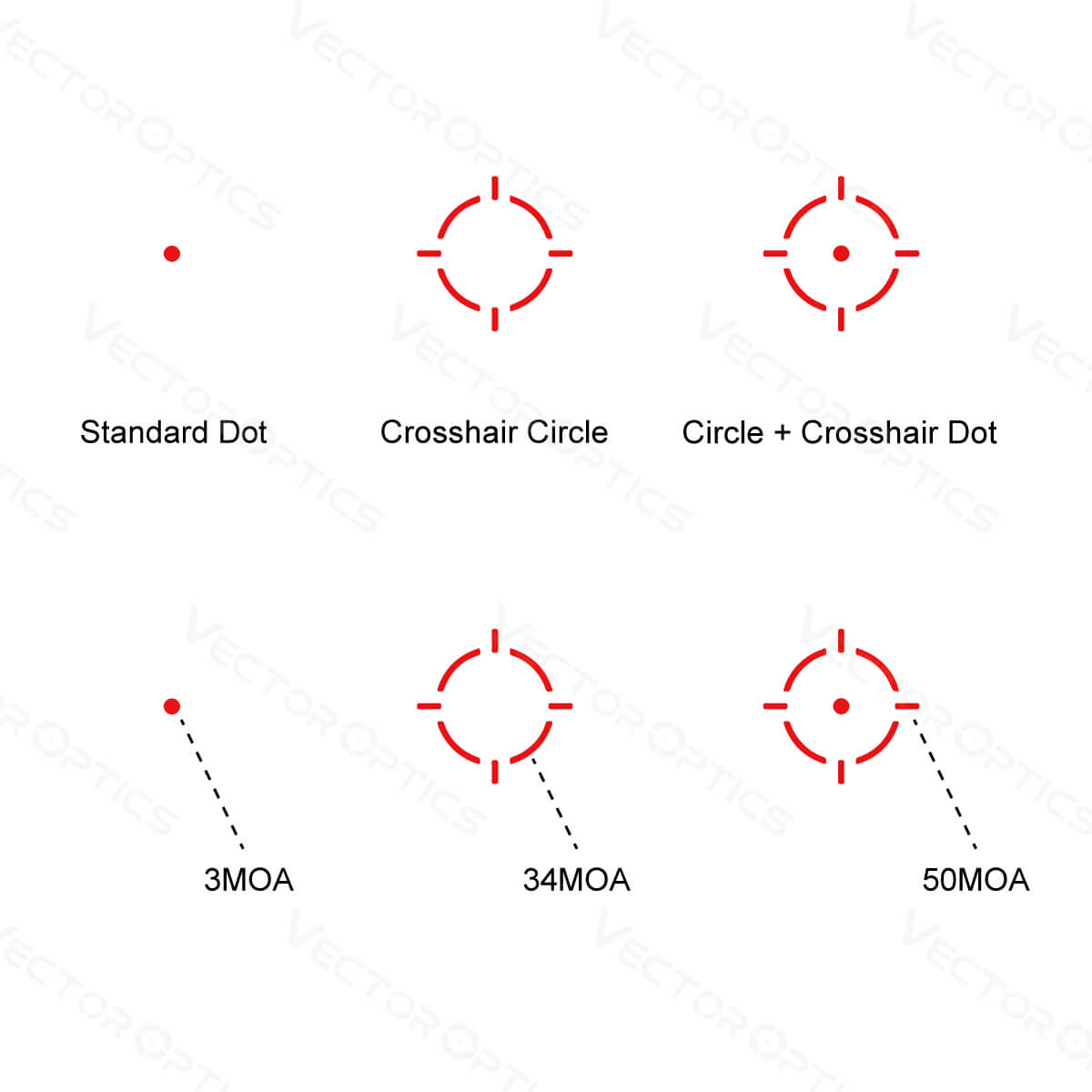 Vector Optics Frenesia 1x22x26 MOS MRS punto rosso 