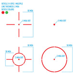 Sightmark Ultra Shot R-Spec Reflex Sight punto rosso 