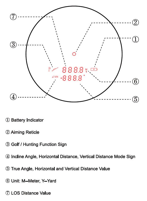 Vector Optics Telemetro Forester 6x21 GenII 